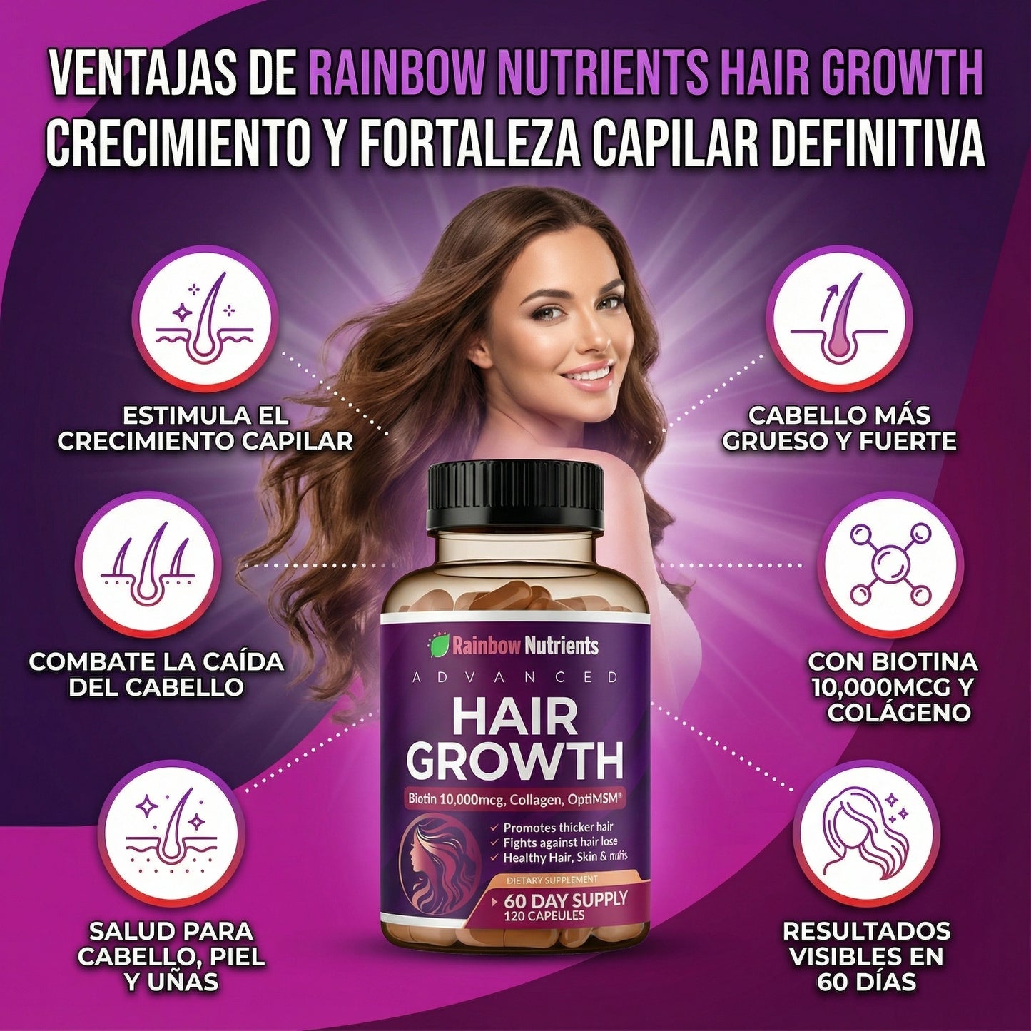 Hair Growth – Cabello más fuerte, grueso y saludable